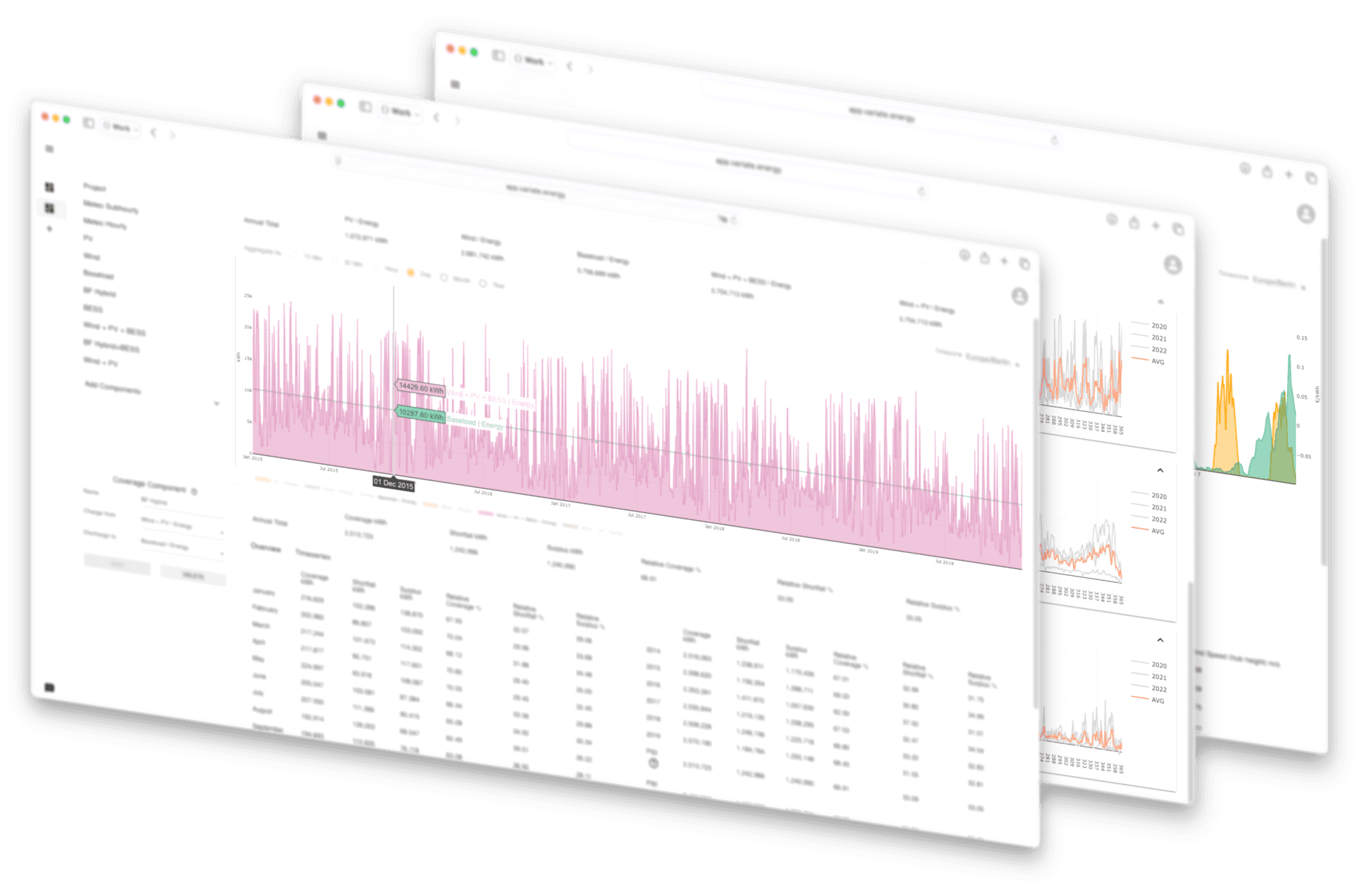 Data and Analysis Platform for Renewable Energy Projects by variate.energy
